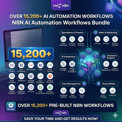 مكتبة قوالب Workflow أكثر من 15.000 أتمتة AI جاهزة باستخدام n8n