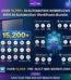 مكتبة قوالب Workflow أكثر من 15.000 أتمتة AI جاهزة باستخدام n8n